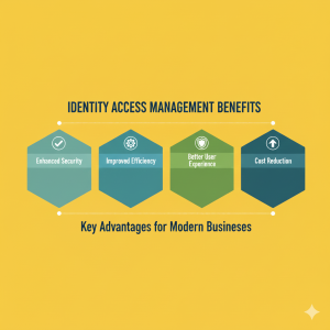 Identity Access Management
