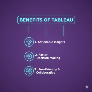 Benefits of Tableau 