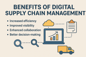 Benefits of digital supply chain management 