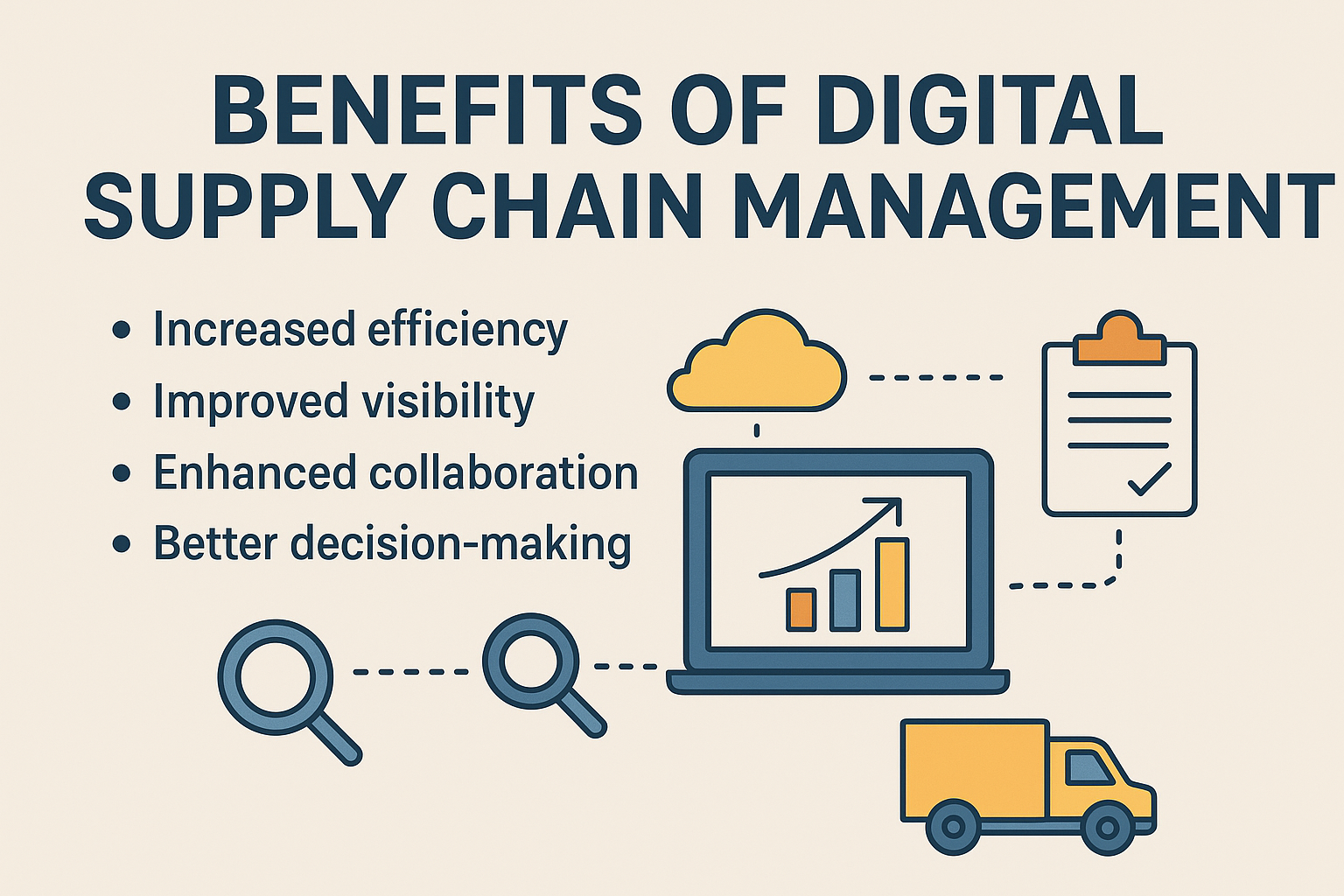 Digital Supply Chain Transformation: Meaning & Importance