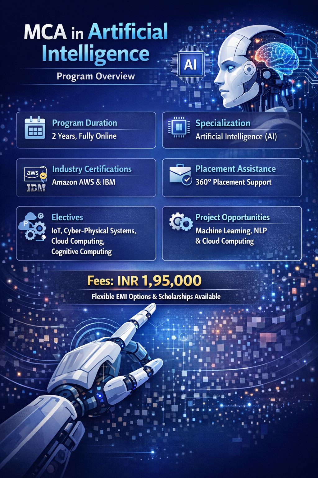 MCA in Artificial Intelligence Program Overview