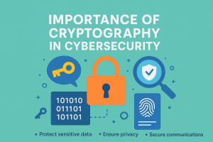 Importance of Cryptography in Cybersecurity 