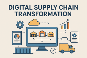What is digital supply chain management
