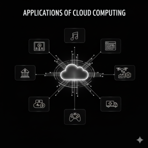 Applications of Cloud Computing