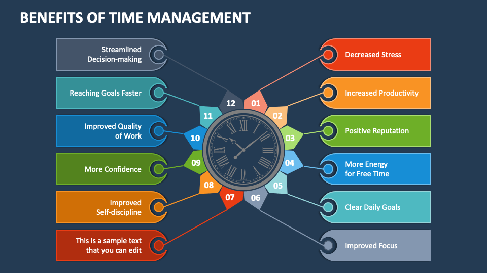10 Most Effective Time Management Techniques for Success