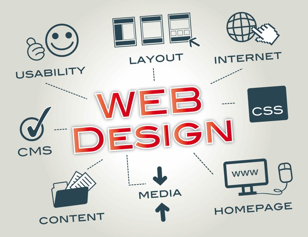 Explore unique and exciting web design ideas for 2026