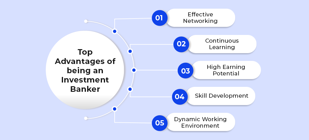 Benefits of being an Investment Banker 