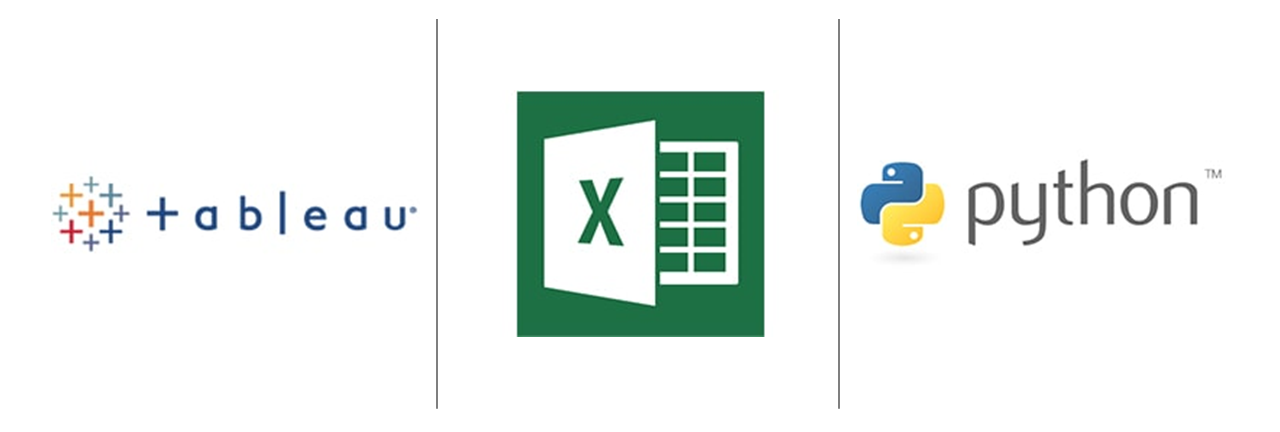 IIM Nagpur Tools Covered