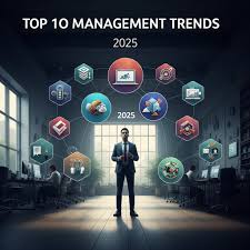 Top 10 Current Trends in Management in 2025