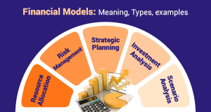 Financial Model types 
