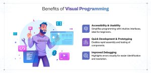 Benefits of Visual Programming