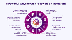 Increase Instagram Followers in 2026: Free Tips & Best Apps
