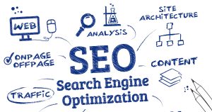 SEO Components