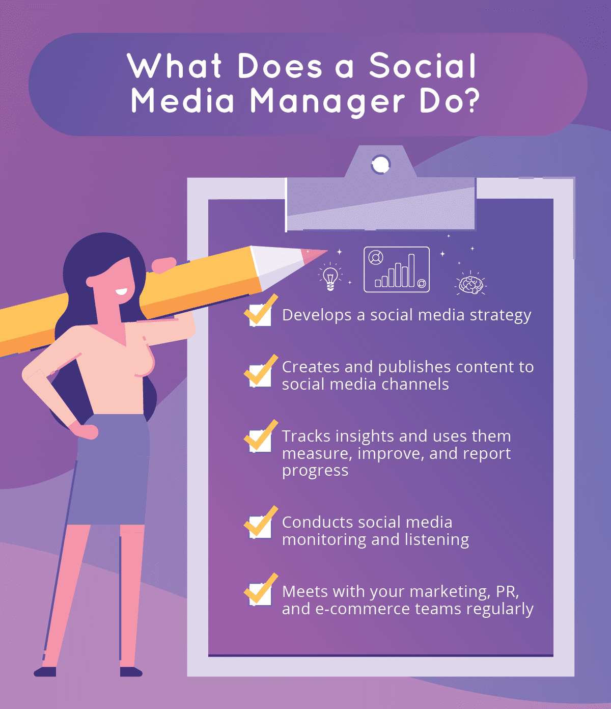 What does a Social Media Manager do?