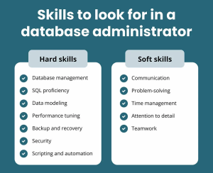 database administrator skills