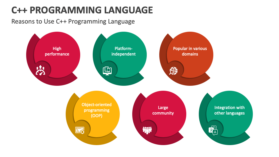 C vs C++: Key Differences Every Programmer Must Know