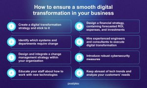 How to ensure a smooth digital transformation for your business?