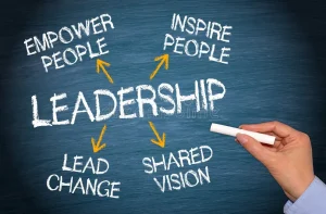 Leadership Qualities 