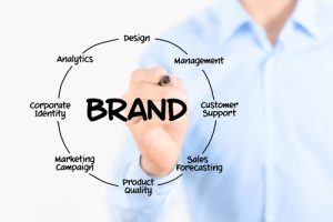 Brand Management