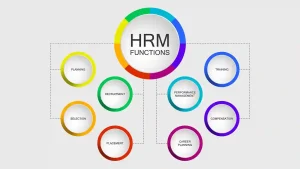HRM Functions