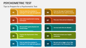 Psychometric Test