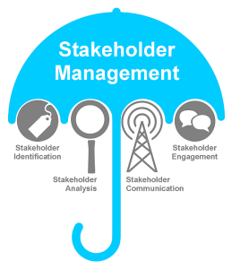 stakeholder management