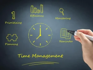 Time Management 