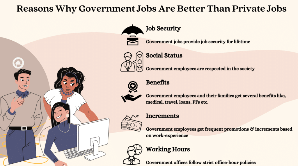 Why Government Jobs
