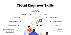 cloud engineer skills