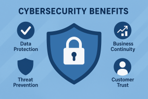 Cybersecurity Benefits