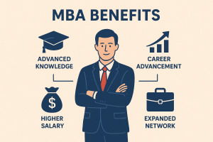 MBA Benefits