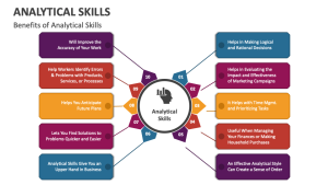 importance of analytical skills
