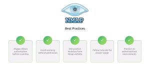 Best Practices for Using Nmap