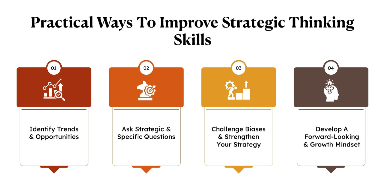 Develop Strategic Thinking Skills for Career Success