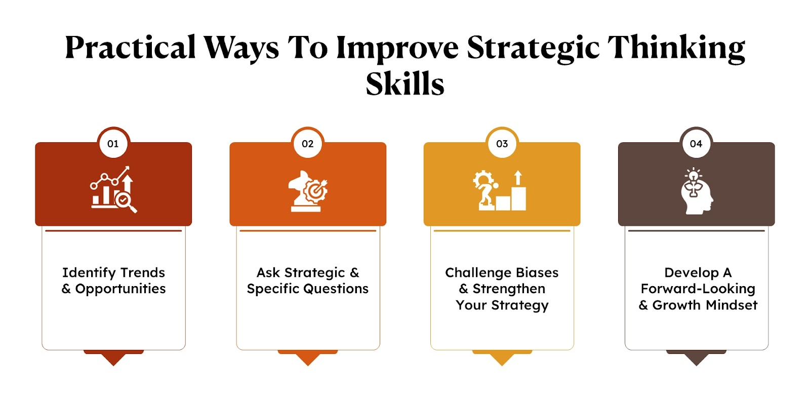 Develop Strategic Thinking Skills for Career Success